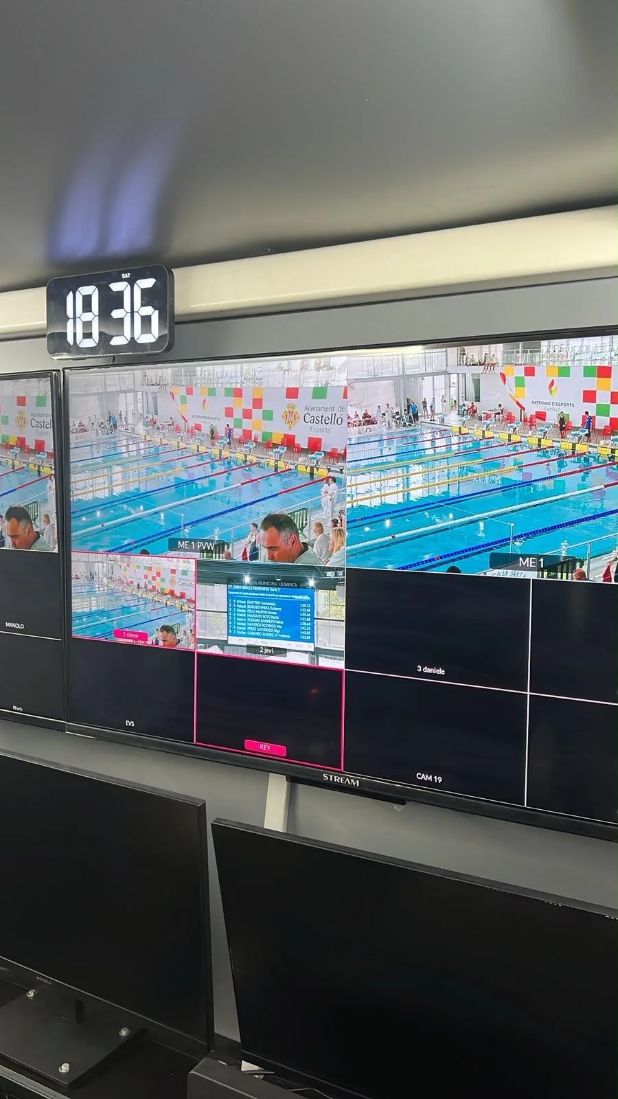 Monitores multivista con las señales de la piscina y del programa de la retransmisión
