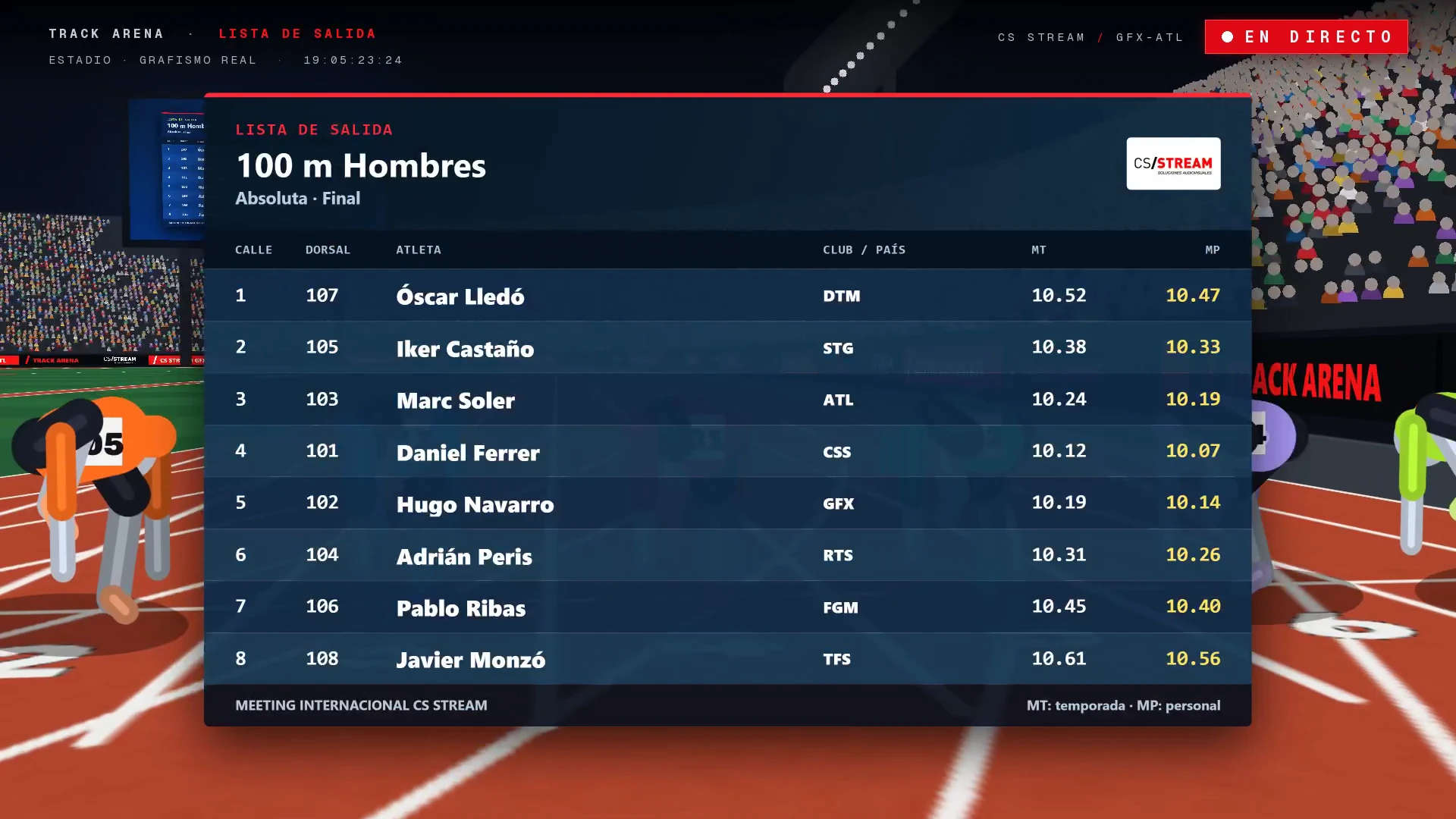 Track Arena: grafismo de lista de salida en estadio simulado